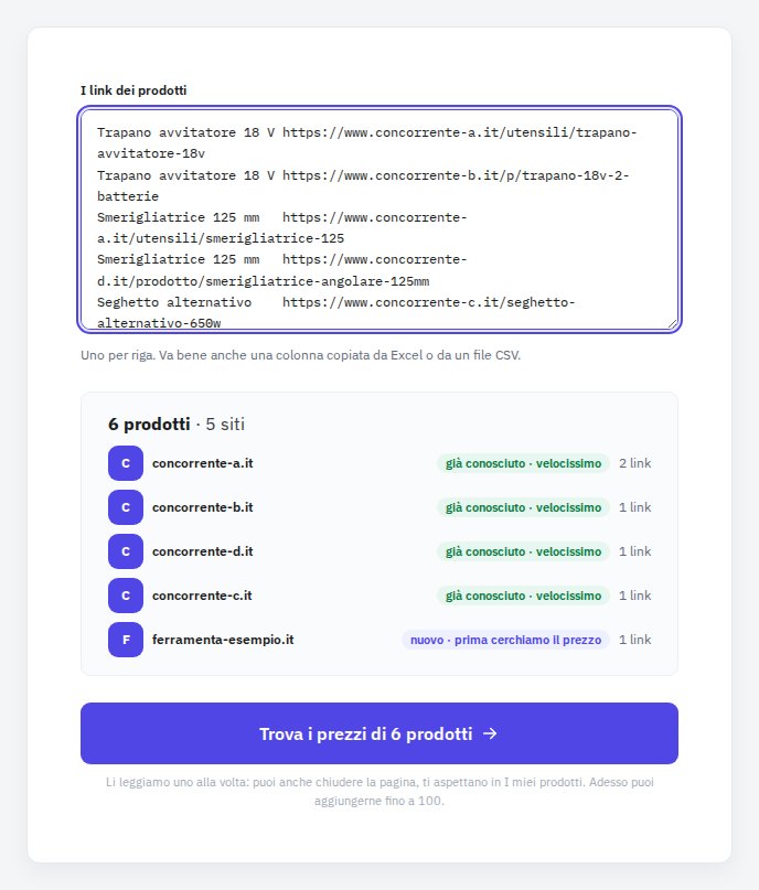 La scheda Più link di CrawlMole con sei righe copiate da Excel, nome del prodotto e link, e l'anteprima: 6 prodotti su 5 siti